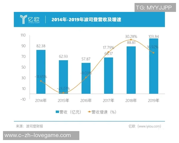 足球球队如何通过多元化收入模式实现盈利与可持续发展